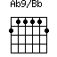 Ab9/Bb