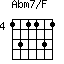 Abm7/F