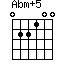 Abm+5