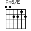 Am6/E