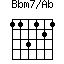 Bbm7/Ab