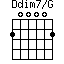 Ddim7/G