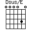 Dsus/E