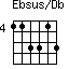 Ebsus/Db