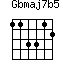 Gbmaj7b5