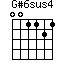 G#6sus4