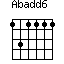 Abadd6