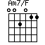 Am7/F
