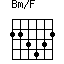 Bm/F