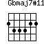Gbmaj7#11