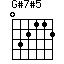 G#7#5