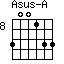 Asus-A