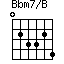 Bbm7/B