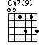 Cm7(9)
