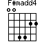 F#madd4