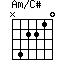 Am/C#
