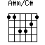 A#m/C#