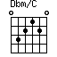 Dbm/C