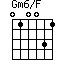 Gm6/F