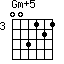 Gm+5