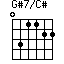 G#7/C#
