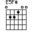 E5F#