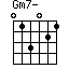 Gm7-