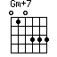 Gm+7