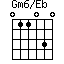 Gm6/Eb