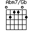 Abm7/Gb