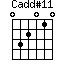 Cadd#11