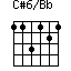 C#6/Bb