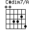 C#dim7/A