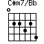 C#m7/Bb