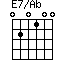 E7/Ab