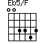 Eb5/F