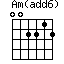 Am(add6)
