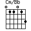 Cm/Bb