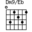 Dm9/Eb