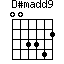 D#madd9