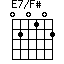 E7/F#