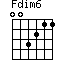 Fdim6