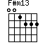 F#m13