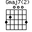 Gmaj7(2)