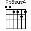 Ab6sus4