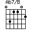 Ab7/B