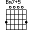 Bm7+5
