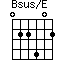 Bsus/E