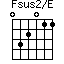 Fsus2/E