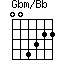Gbm/Bb